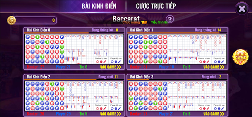 Hướng dẫn chơi Baccarat QH88 trực tuyến